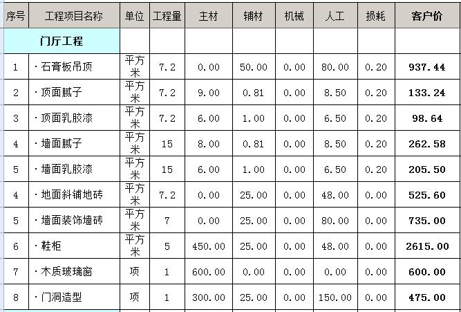 装修 硬包 软包_硬装修_装修硬装和软装