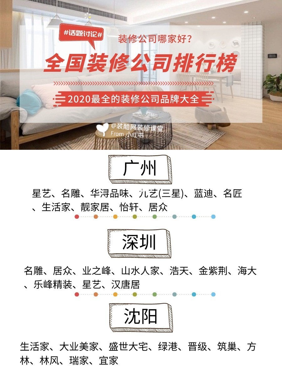 重庆装修排行_装修公司排行_2017装修软件app排行