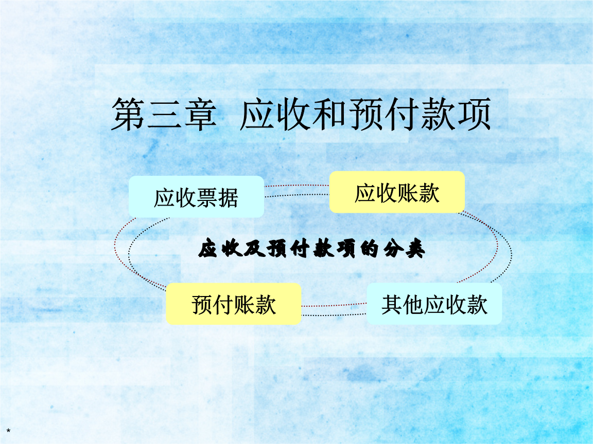 会计产品销售成本分录_会计基本分录_装修费用会计分录