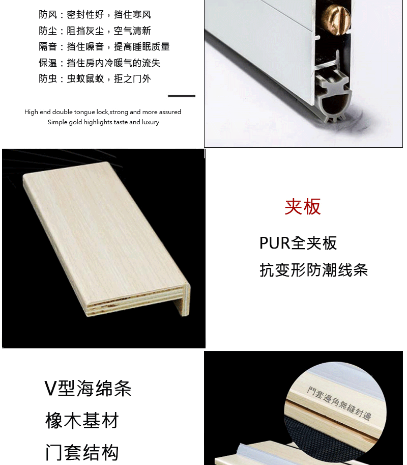 白门白墙白家具装修效果图_装修门_邻居装修要改门,我能同意吗?