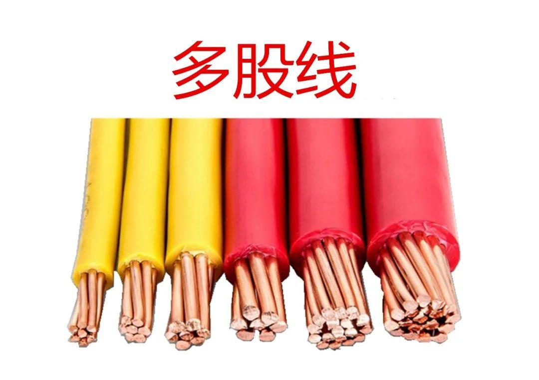 装修电线什么牌子好_家用什么牌子的电线好_家里装修电线什么牌子