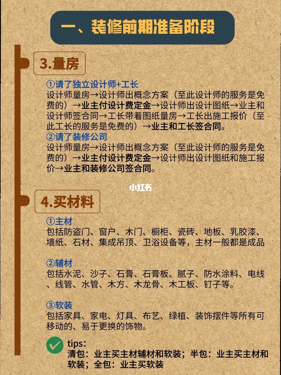 装修半包和全包的区别_装修半包与全包的区别_半包和全包装修区别