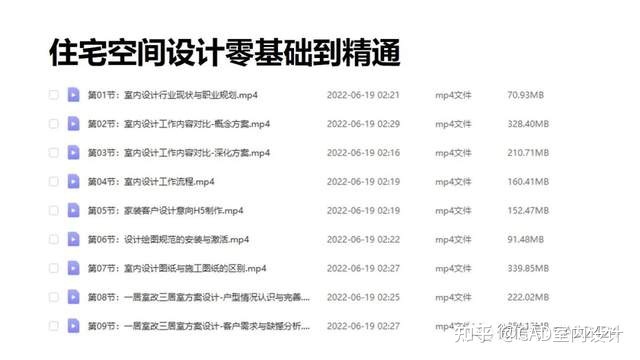 cad图怎样导出成为平面户型图_装修平面设计图软件_装修平面图