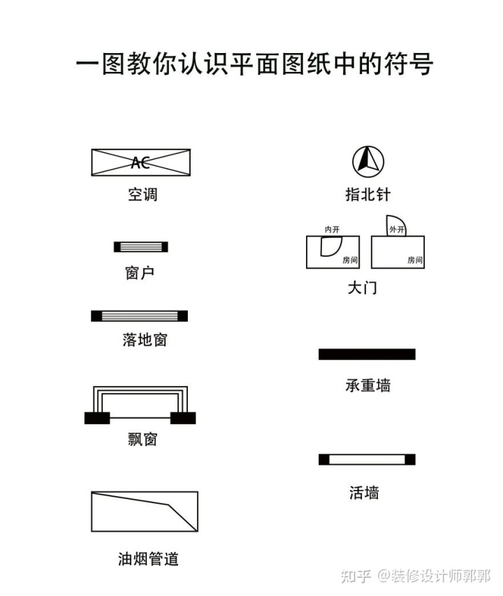 水果店平面装修效果图_cad图怎样导出成为平面户型图_装修平面图