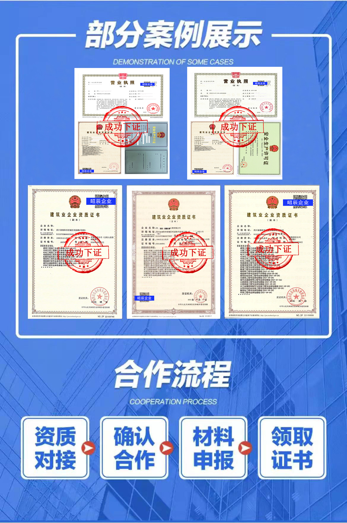 山东临沂电力承装修试资质办理需要多久？(2022.11.16图文更新)