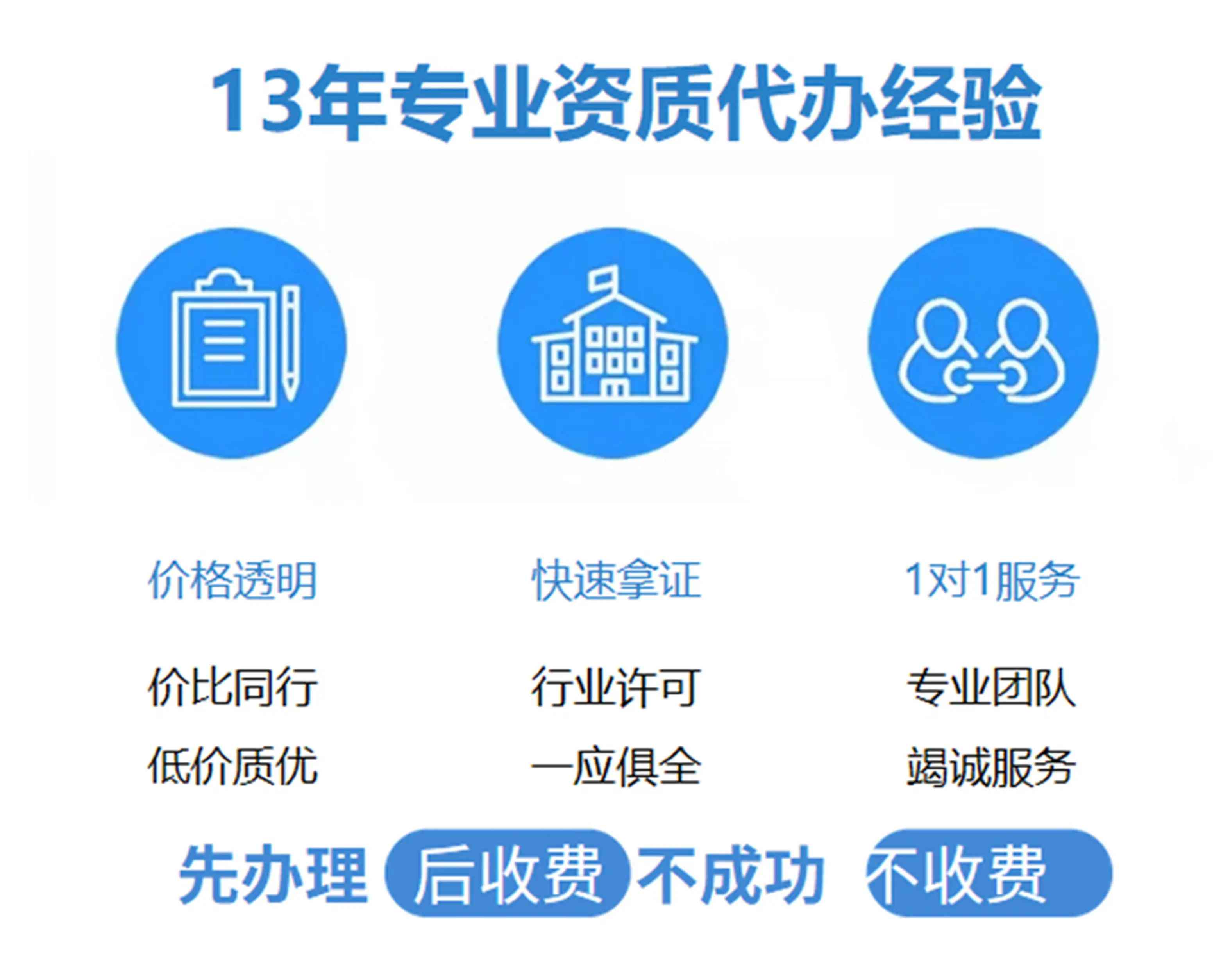 山东临沂电力承装修试资质办理需要多久？(2022.11.16图文更新)