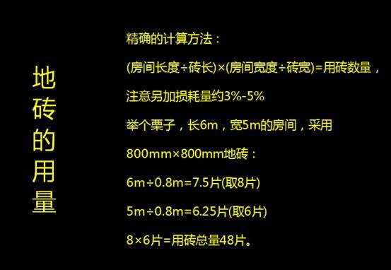 装修小知识分享_装修小知识图片_装修小知识