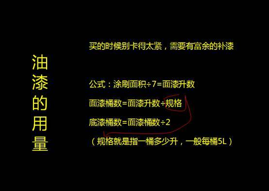 装修小知识图片_装修小知识分享_装修小知识