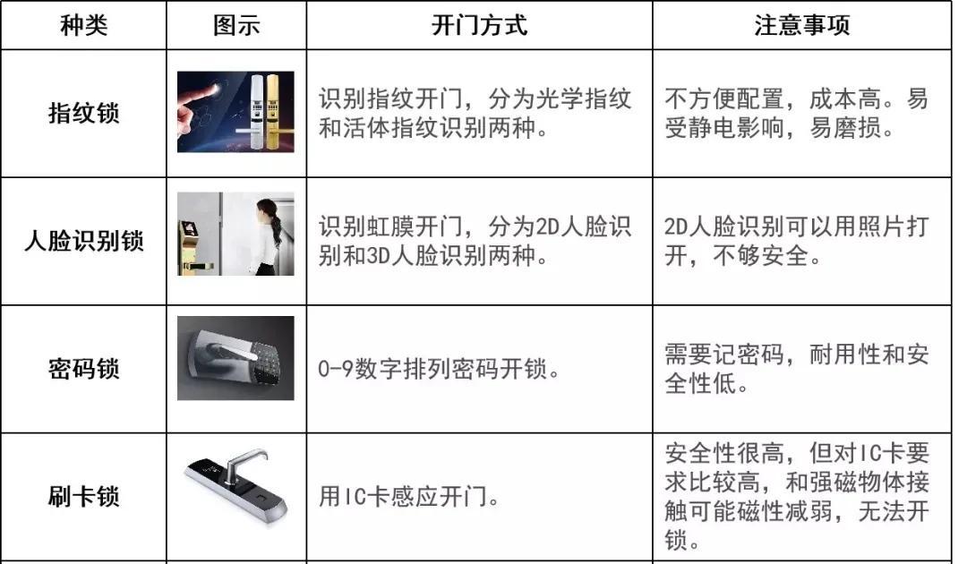 红胡桃色门装修效果图_梦到买门装修争吵 七星彩_装修门