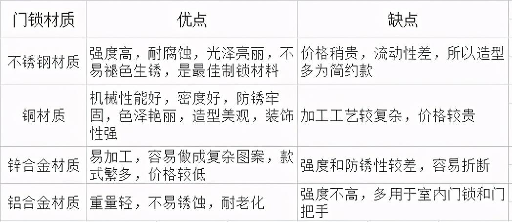 梦到买门装修争吵 七星彩_装修门_红胡桃色门装修效果图