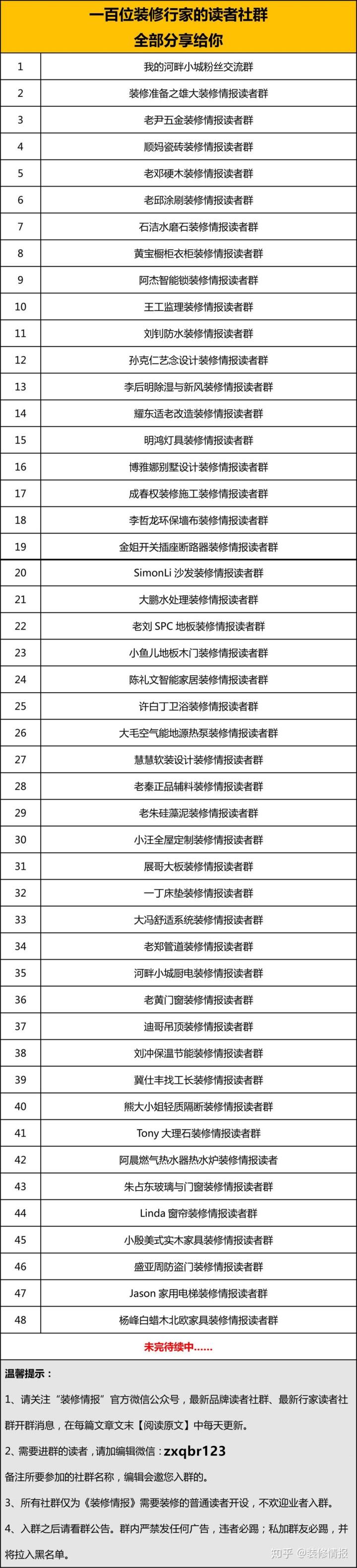 装修方案_216机房装修改建工程方案_整体家居定制45套方案 装修效果图