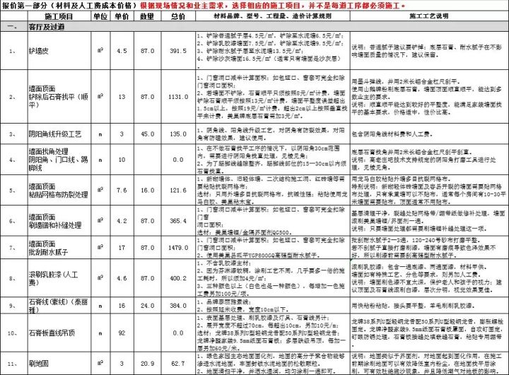 婚礼策划招聘 公司 装修_北京酒店配饰公司介绍几大别墅阁楼装修注意事项_公司装修