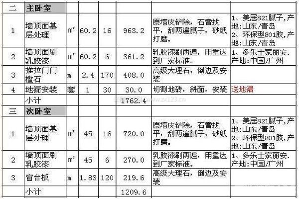 东莞厂房装修_厂房装修公司_昆山厂房装修