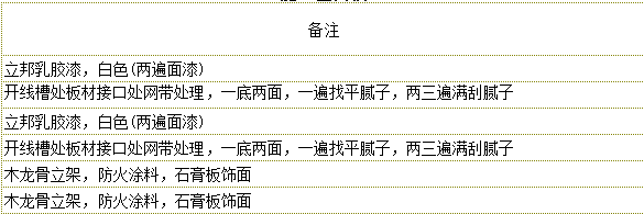苏州装修报价_石家庄装修报价_装修报价