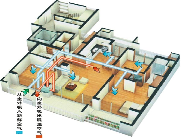 简欧风格装修图片_简欧风格装修效果图_简欧装修