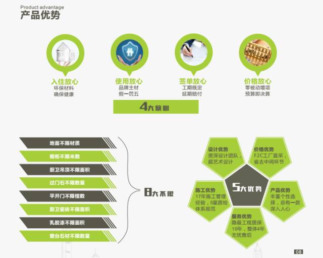 轮胎加盟免费给装修_装修公司加盟_超市加盟 装修