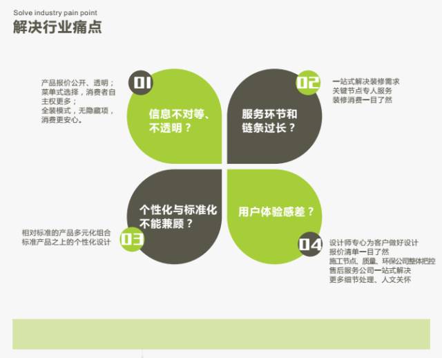 装修公司加盟_轮胎加盟免费给装修_超市加盟 装修