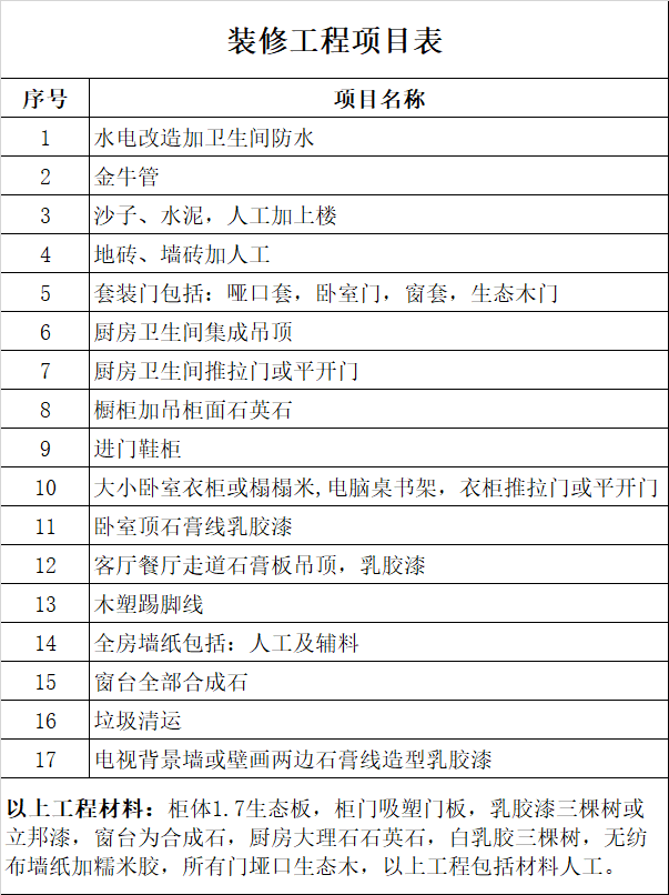 装修平台_350装修平台加盟_4y4装修平台