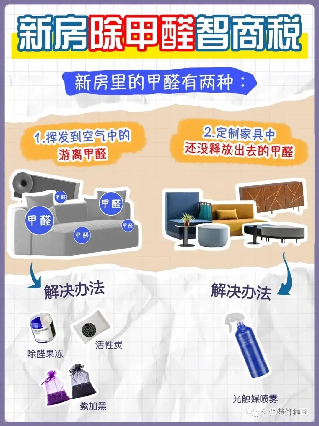 关于“新房装修除甲醛智商税”