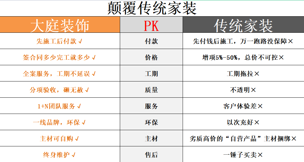 南京装修报价_南京装修南京装修设计_南京装修