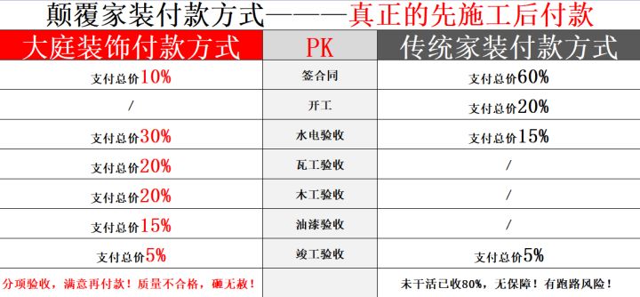 南京装修报价_南京装修_南京装修南京装修设计