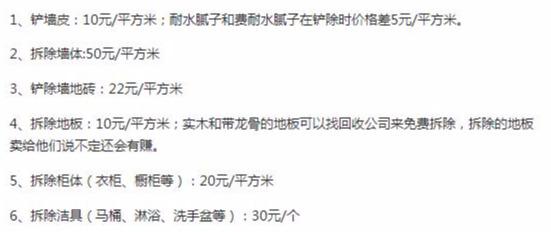 装修报价清单_装修设计报价_起居室设计一起装修网装修效果图