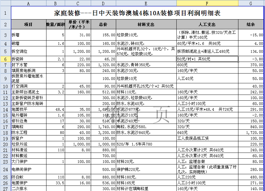 淘宝装修平台_中国装修平台_装修平台
