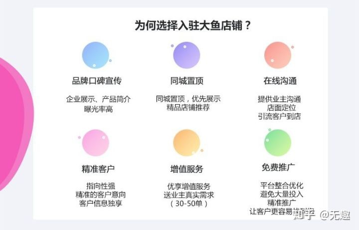 阁楼装修平台_装修平台_350装修平台加盟