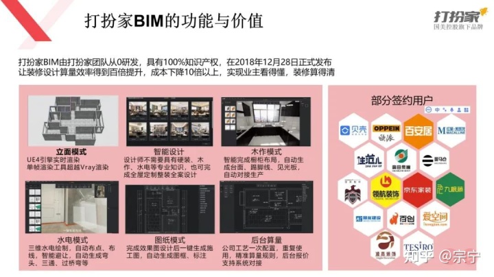 上海土巴兔装修网怎么样_土巴兔装修招标网沭阳_土巴兔装修网