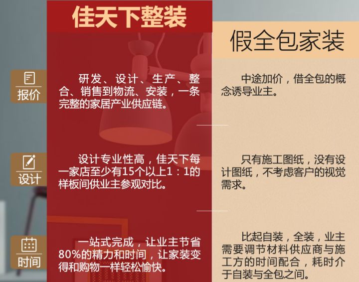 公司装修应该如何装修_重庆烟草工业有限责任公司重庆分厂_重庆装修公司
