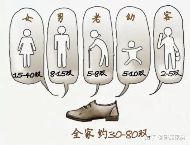 玄关鞋柜装修效果图_门厅鞋柜玄关装修效果图大全_客厅玄关隔断鞋柜装修效果图