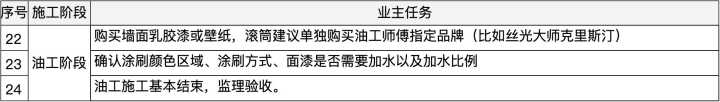 河海大学江宁校区图书馆装修改造工程_深圳装修富润诚装饰设计工程有限公司_装修工程