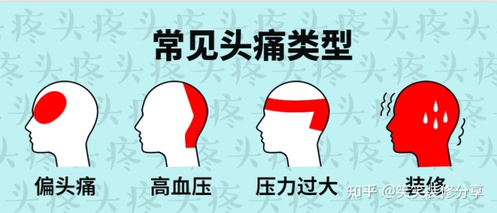 南宁装修公司这么多，如何挑选？