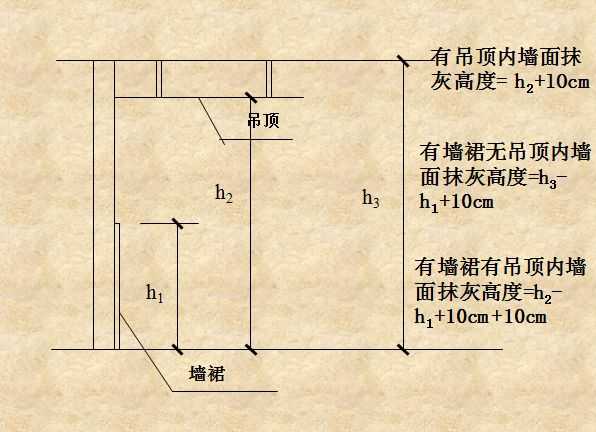 东莞华美乐装修好不好_东莞装修公司_东莞装修公司招聘女文员信息东莞