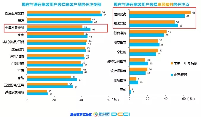 上海装修网_上海突思装修网排名_上海装修网排名