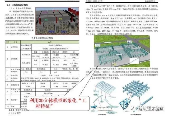 装修施工组织设计_10kv开关站施工组织设计方案土建气施工_环氧地坪施工组织设计方案
