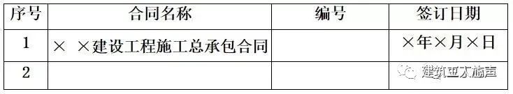 装修施工组织设计_环氧地坪施工组织设计方案_10kv开关站施工组织设计方案土建气施工