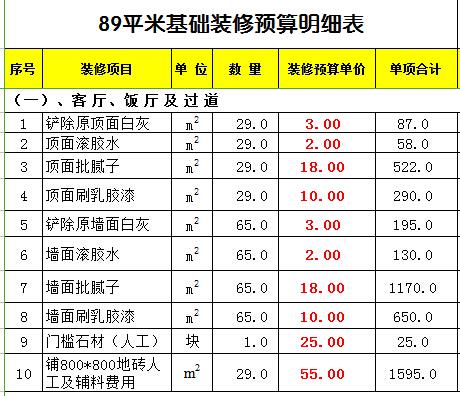 自建烧煤烘干房图片_农村自建商业房买卖费用_自建房装修