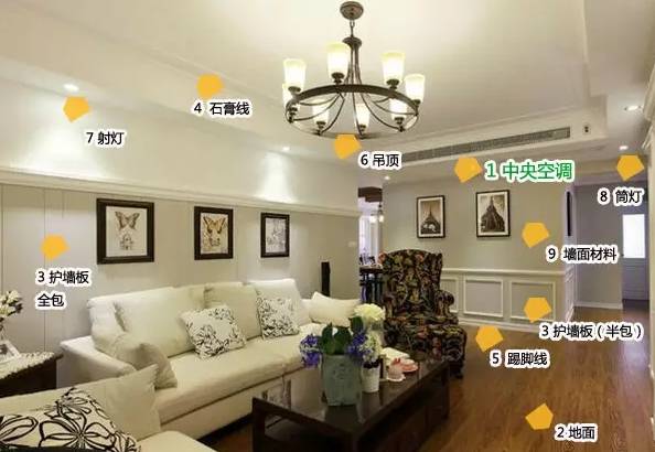 农村自建跃层房_自建房装修_自建农村房合同