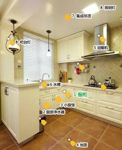 自建农村房合同_农村自建跃层房_自建房装修