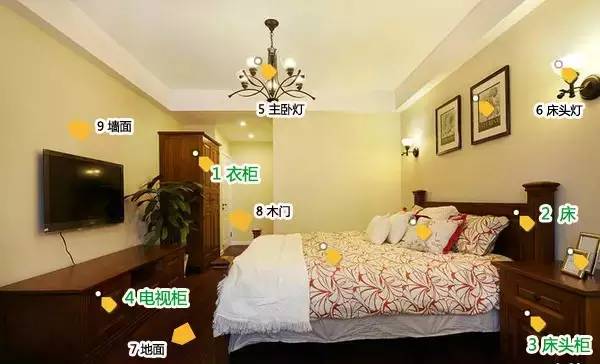 自建农村房合同_自建房装修_农村自建跃层房