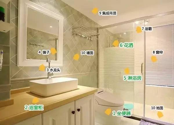 自建农村房合同_农村自建跃层房_自建房装修
