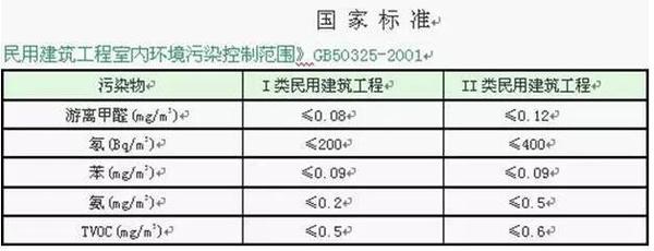 家庭室内吊顶装修效果图大全_家庭室内装修_民国家庭室内设计图片大全