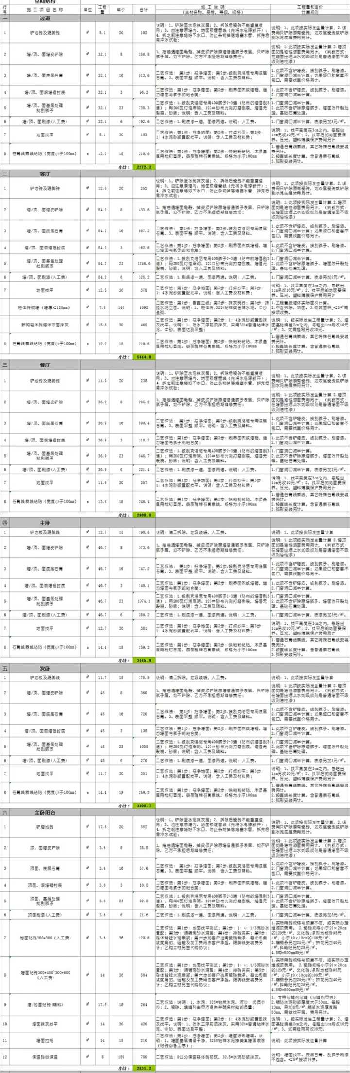 厂房装修车间装修_房子装修图片110 三室两厅简约装修_装修装修