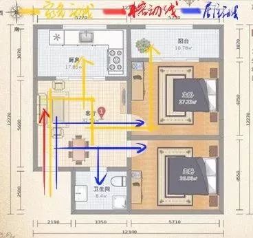 房子装修该设计吗_房子装修隔断设计_房子装修与设计