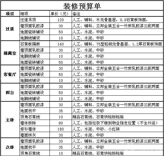家庭称呼单词表_单亲的家庭父亲又生病_家庭装修报价单
