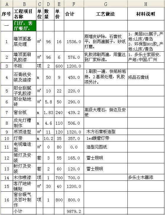 房屋装修全包清单(含报价明细表)