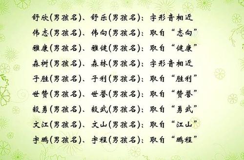 装修公司名字_有创意的装修名字大全_装修微信群名字大全
