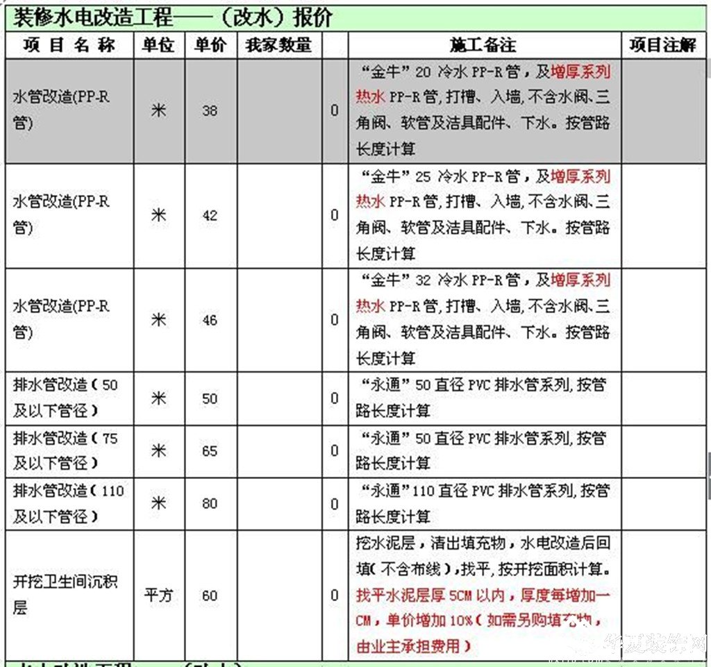 房屋客厅装修效果图_通天房屋设计图 装修_房屋装修价格