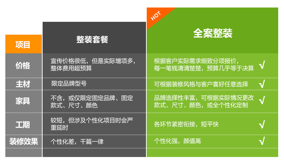 上海装修展会春亭设计棒_咖啡厅装修效果图 设计_青岛装修设计